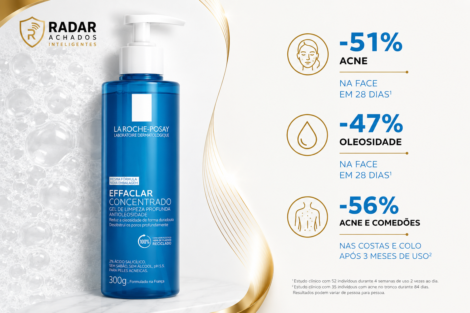 Informações sobre ativos e modo de usar do Effaclar