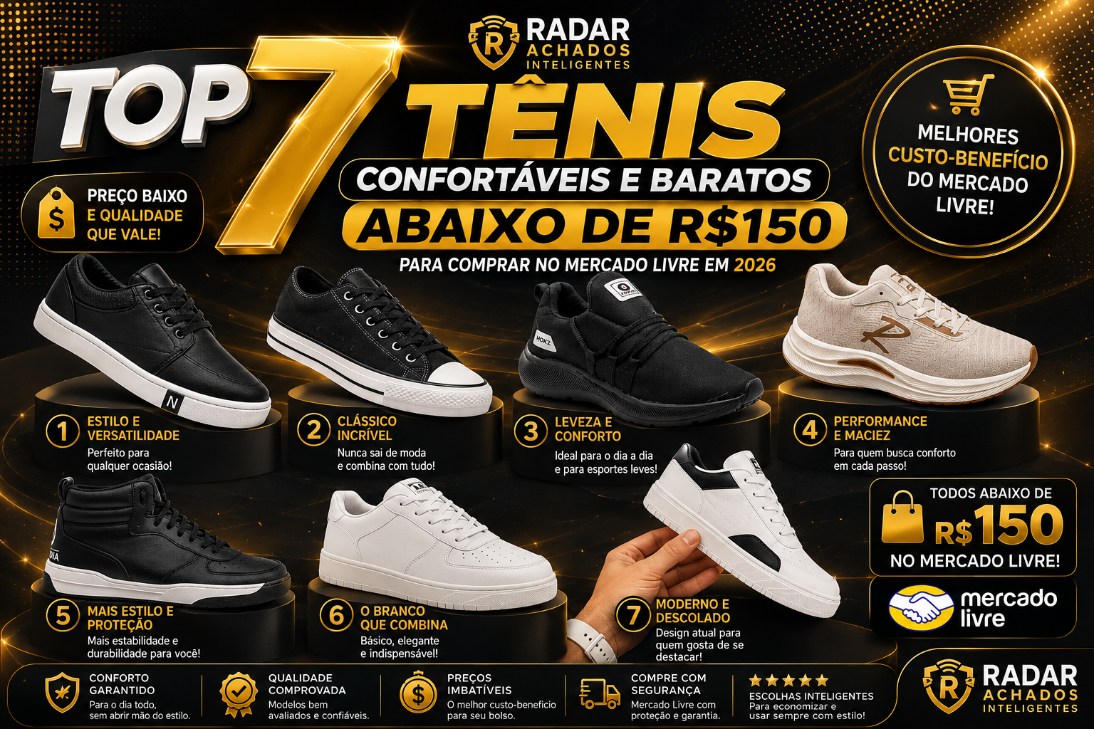 Top 7 Tênis Confortáveis e Baratos Abaixo de R$ 150 no Mercado Livre